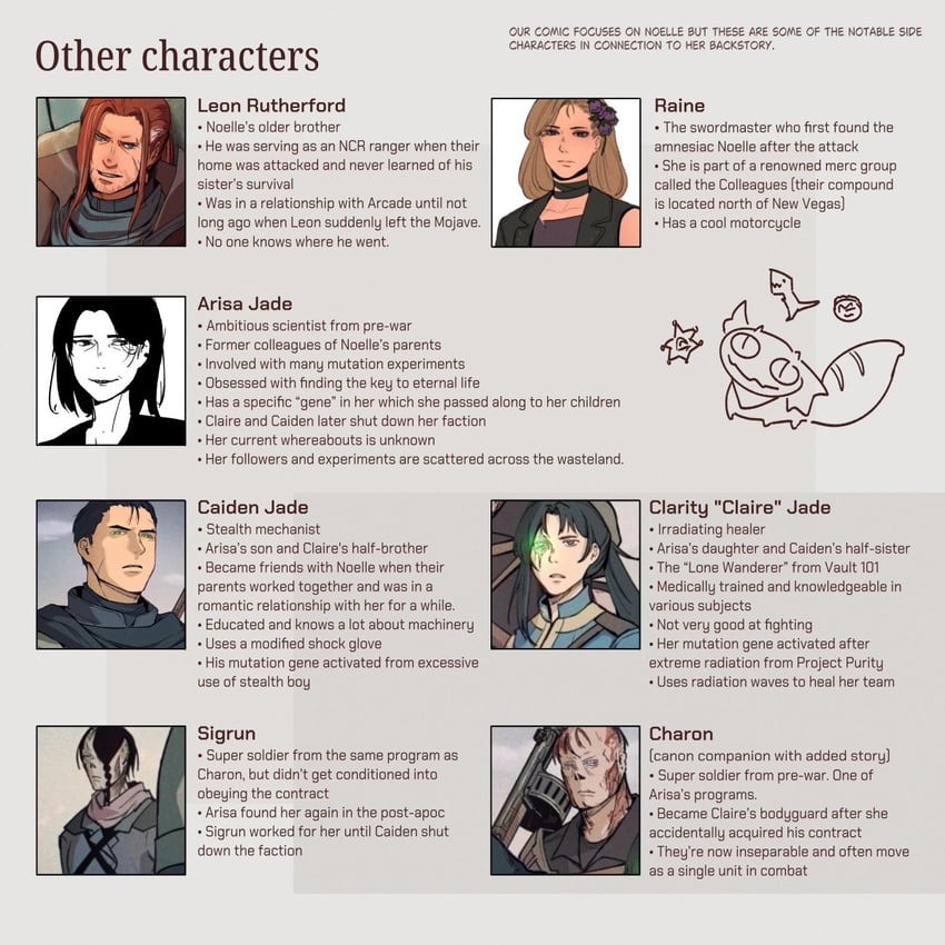 jalapeno, lone wanderer, clarity jade, charon, caiden jade, and 4 more (original and 3 more) drawn by milramemo