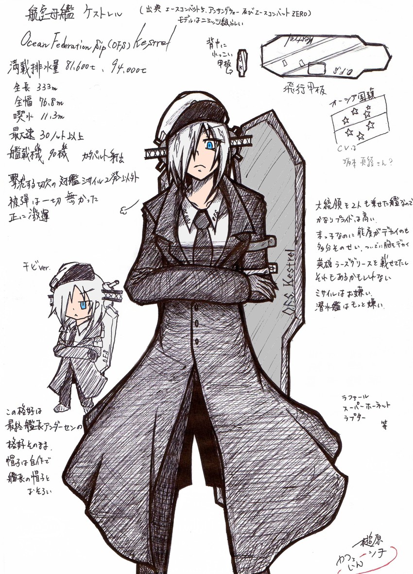 ace combat and 1 more drawn by caffeine_(tsuchihara_shiwo)