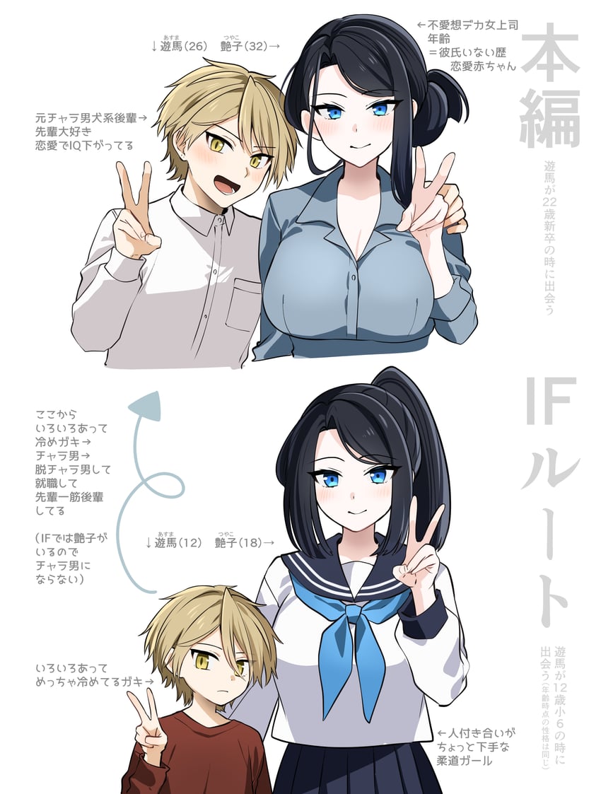 yaotome tsuyako and asuma mitsuya (original) drawn by yunamaro