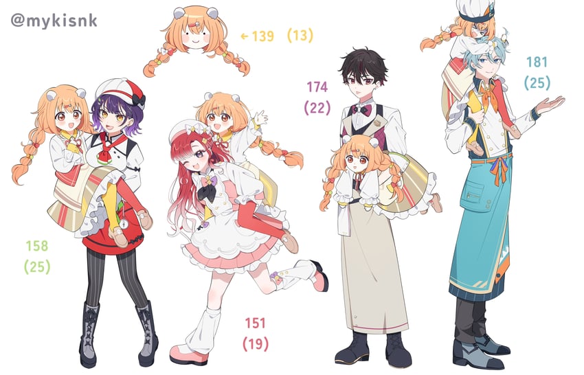 kirara tamako, saotome berry, nanase suzuna, sakayori soma, and nagisa trout (nijisanji) drawn by mykisnk