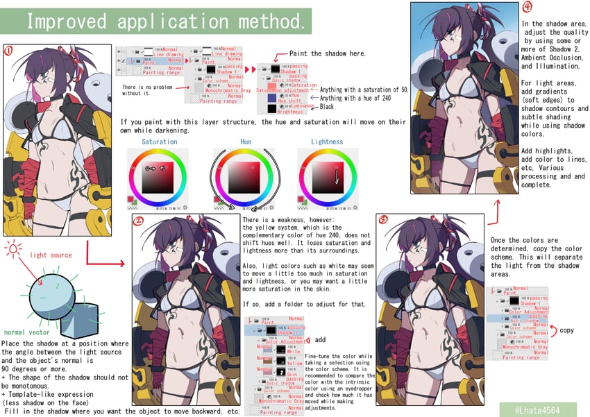 original drawn by hata4564