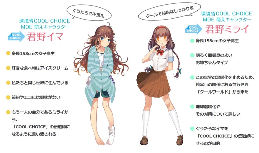 kimino mirai and kimino ima (cool choice and 1 more) drawn by maou_(mischief2004)
