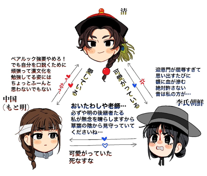 china, qing, and house of yi (original) drawn by nanimonothing