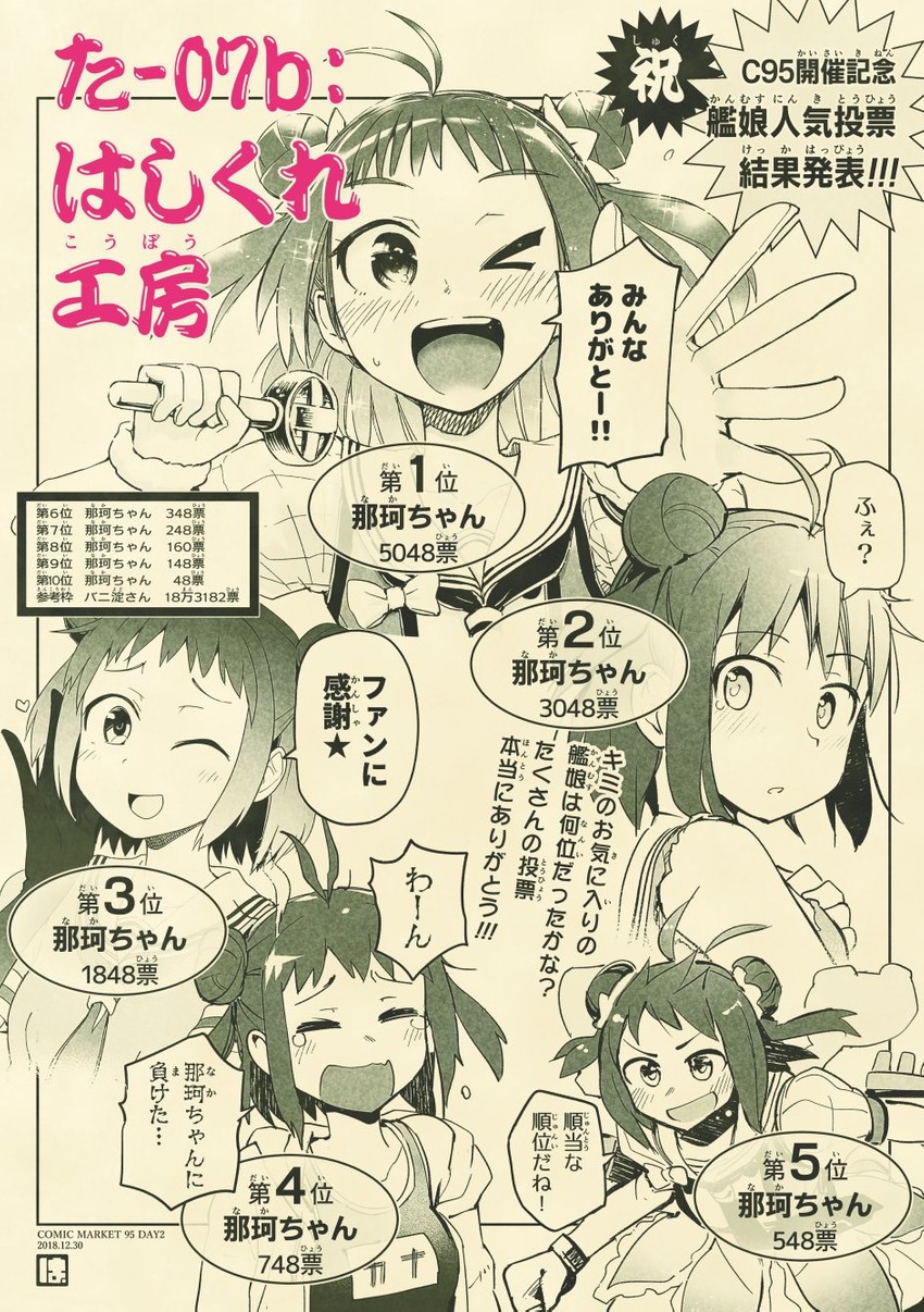 naka and naka kai ni (kantai collection and 1 more) drawn by kou1