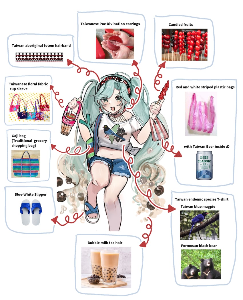 hatsune miku and taiwan miku (vocaloid) drawn by kaomoji_(sagor00237)