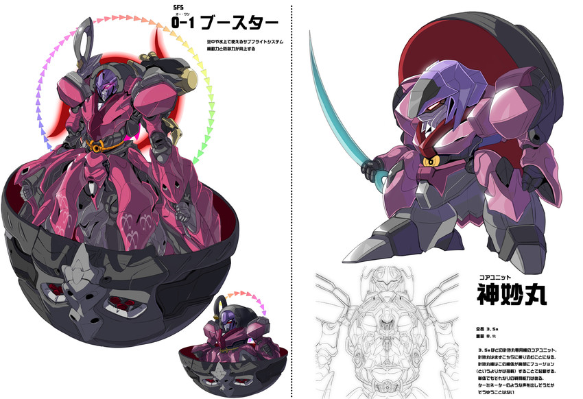 sukuna shinmyoumaru (touhou and 1 more) drawn by syope
