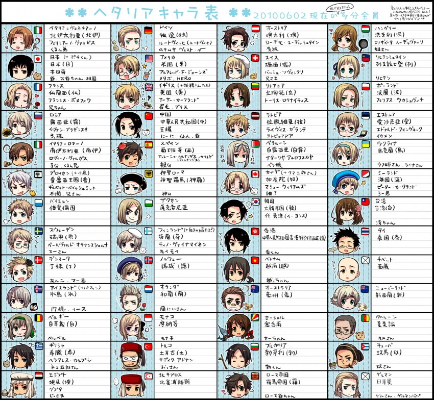 america, united kingdom, japan, russia, china, and 49 more (axis powers hetalia) drawn by yoshizumi_shuu