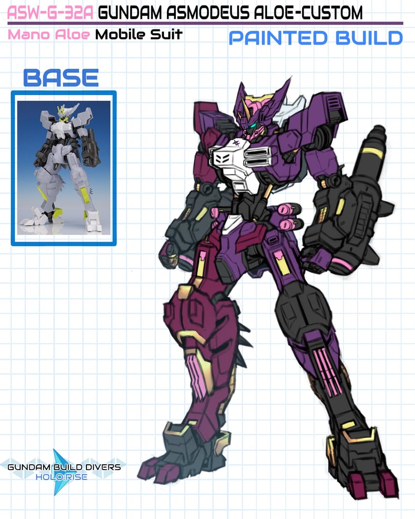gundam asmoday (hololive and 5 more) drawn by pinguinkotak