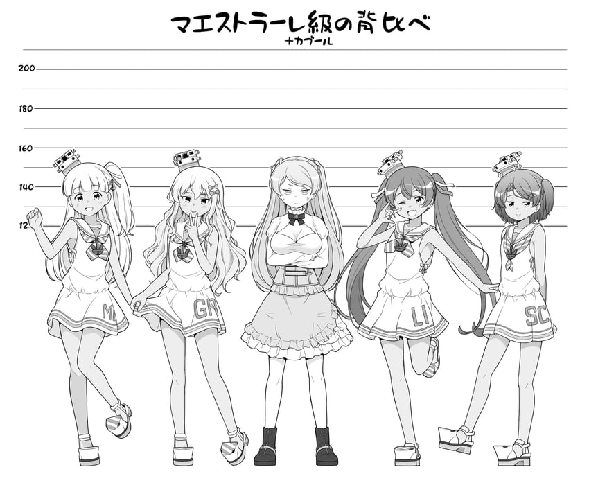 libeccio, grecale, conte di cavour, maestrale, and scirocco (kantai collection) drawn by tenshin_amaguri_(inobeeto)