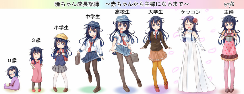 akatsuki (kantai collection) drawn by gurande_(g-size)