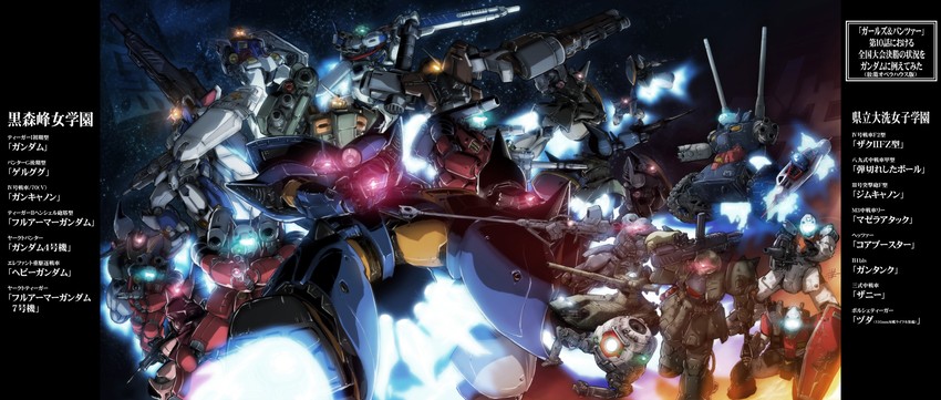 rx-78-2 gundam, zaku ii, gm, guncannon, gelgoog, and 16 more (girls und panzer and 7 more) drawn by i-iv_(longman)