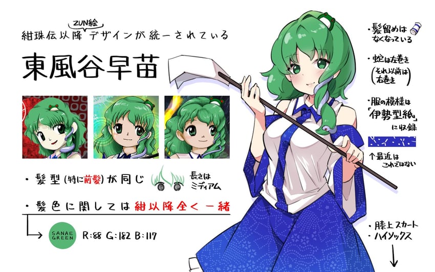 kochiya sanae (touhou and 3 more) drawn by itatatata and zun_(artist)