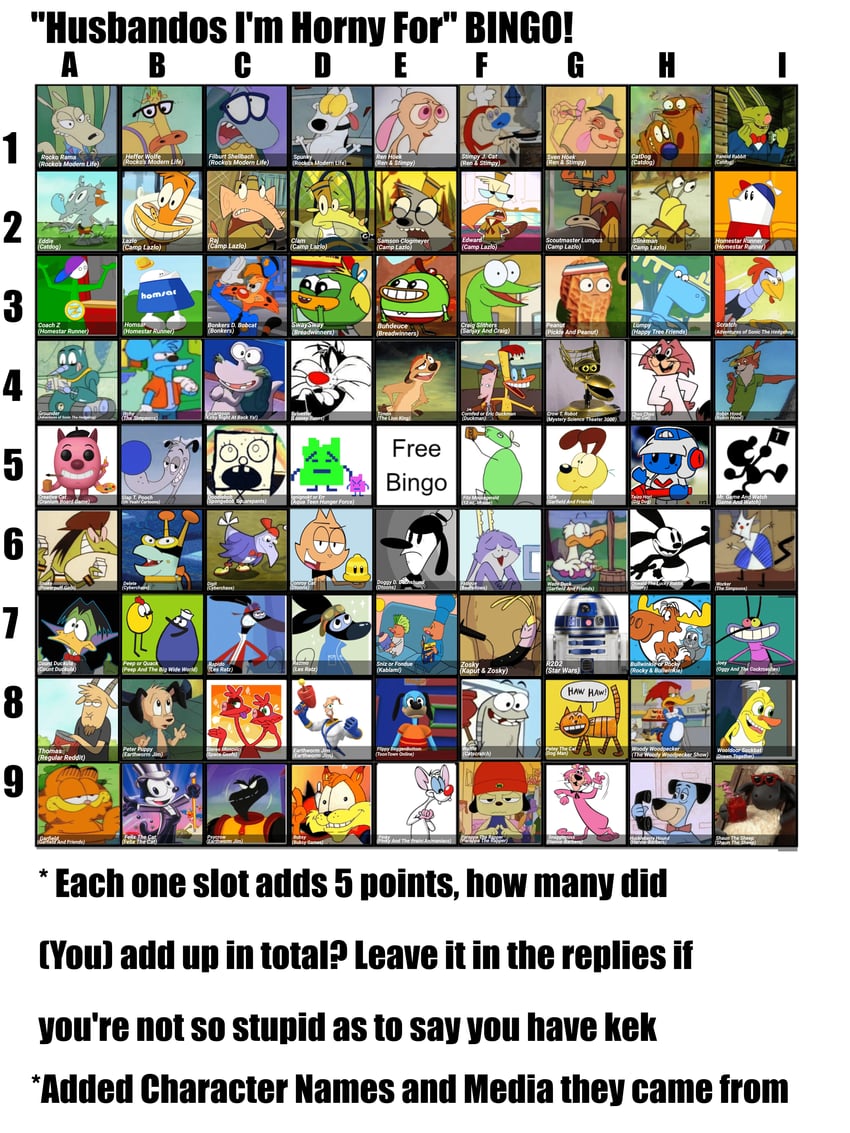 mr. game & watch, garfield, r2-d2, parappa, swaysway, and 61 more (sonic and 49 more)