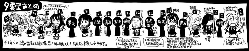 naganami, kiyoshimo, makigumo, yuugumo, asashimo, and 5 more (kantai collection) drawn by sakazaki_freddy