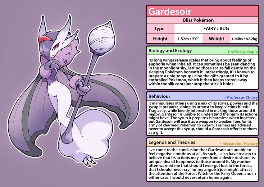 gardevoir (pokemon) drawn by masked_agent