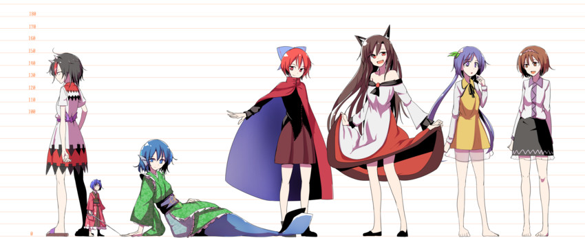 imaizumi kagerou, kijin seija, sekibanki, sukuna shinmyoumaru, wakasagihime, and 2 more (touhou and 1 more) drawn by daitoutei