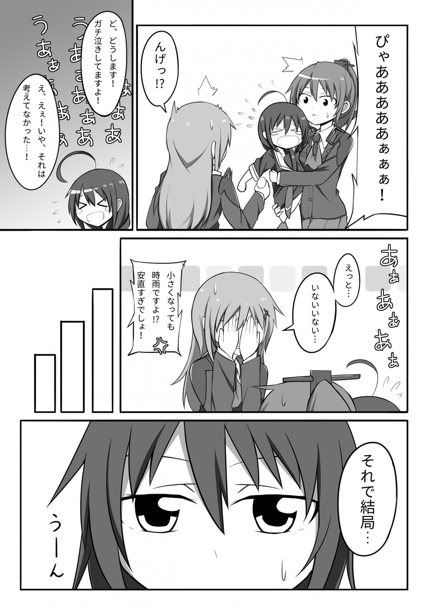 shigure, suzuya, female admiral, and kumano (kantai collection) drawn by wataru_(nextlevel)