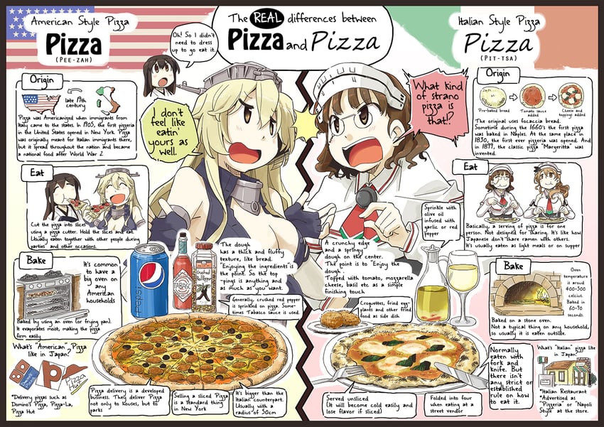 akagi, iowa, littorio, and roma (kantai collection and 3 more) drawn by nagumo_(nagumon)