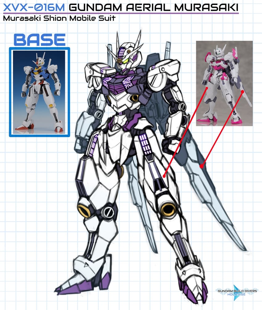 gundam aerial and gundam lfrith (hololive and 4 more) drawn by pinguinkotak