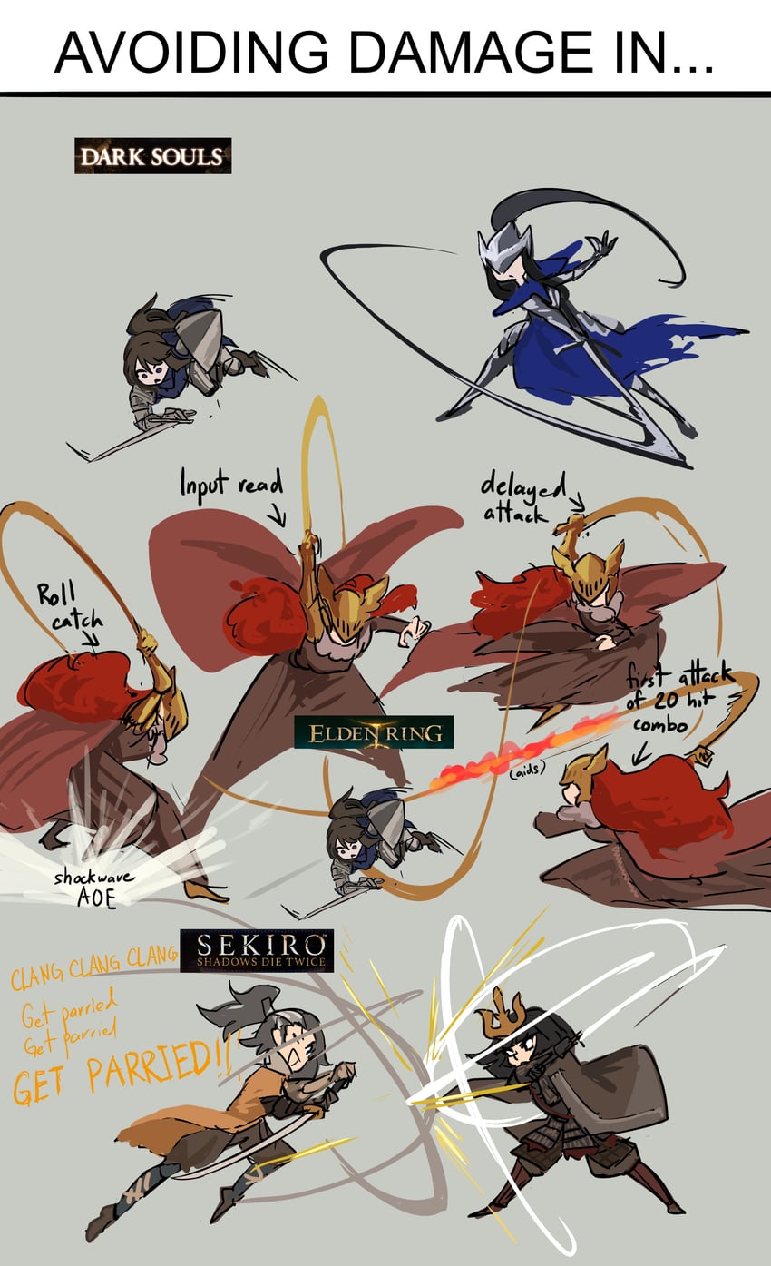 malenia blade of miquella, tarnished, sekiro, artorias the abysswalker, chosen undead, and 1 more (elden ring and 4 more) drawn by centurii-chan
