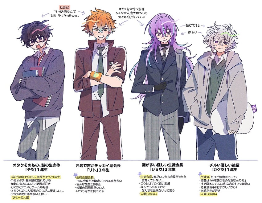 hoshirube sho, usami rito, saiki ittetsu, murakumo kagetsu, and watakumo (nijisanji) drawn by creepyday