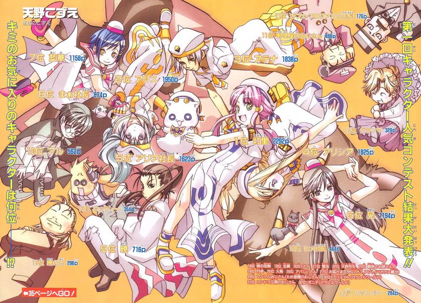 mizunashi akari, alice carroll, aika granzchesta, aria pokoteng, alicia florence, and 12 more (aria) drawn by amano_kozue