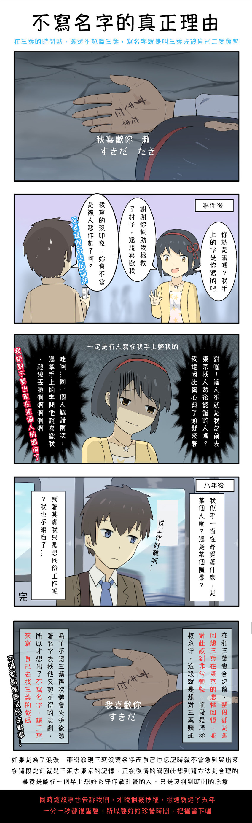 miyamizu mitsuha and tachibana taki (kimi no na wa.) drawn by anna_sakura