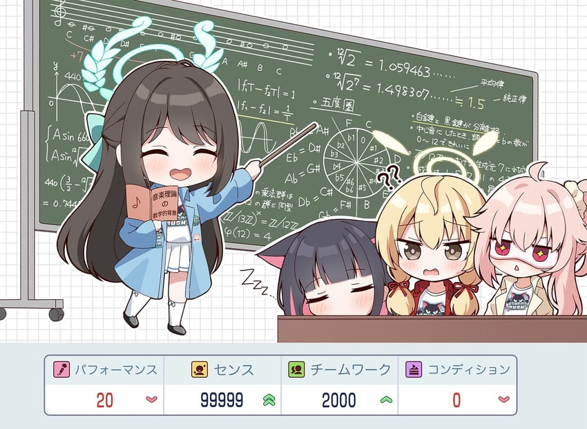 kazusa, natsu, airi, and yoshimi (blue archive) drawn by azel_(laevateinn495)