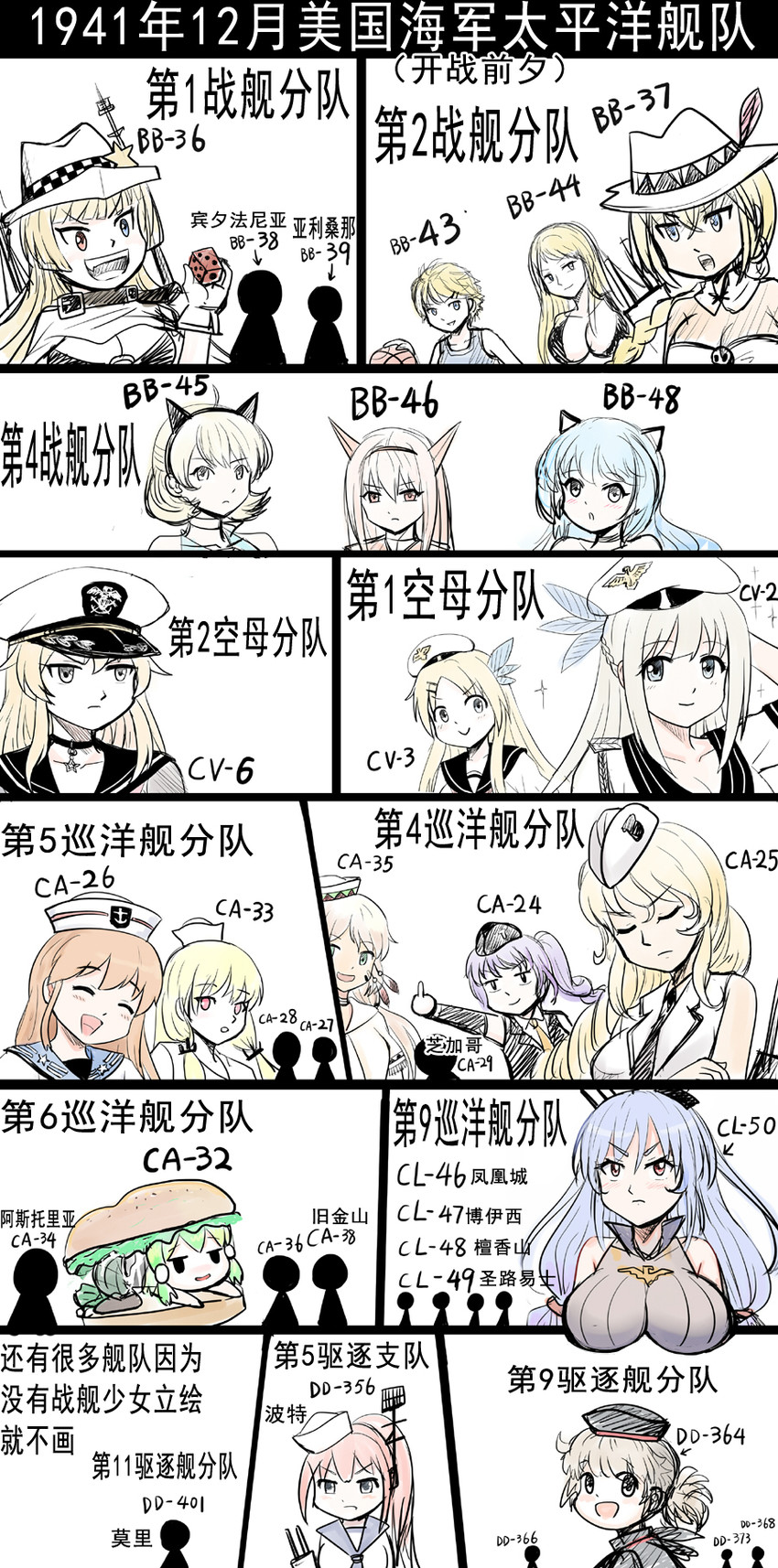 lexington, saratoga, enterprise, mahan, helena, and 14 more (warship girls r) drawn by y.ssanoha