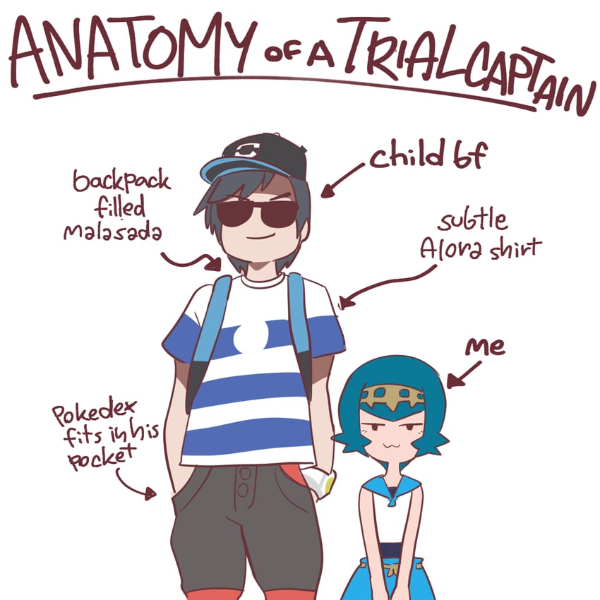 lana and elio (pokemon and 1 more) drawn by drawfag