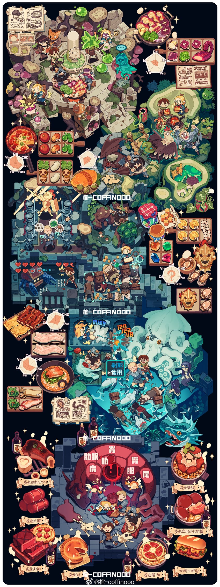 marcille donato, falin touden, laios touden, senshi, kabru, and 10 more (dungeon meshi and 1 more) drawn by coffinooo