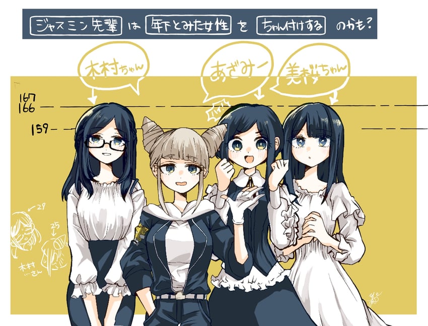 fukurai azami, jasmine, kimura, and sato mio (toshi densetsu kaitai center) drawn by yamada_fgm