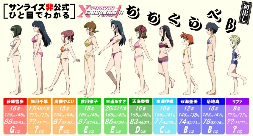 amami haruka, minase iori, hagiwara yukiho, kikuchi makoto, takatsuki yayoi, and 5 more (idolmaster and 1 more)