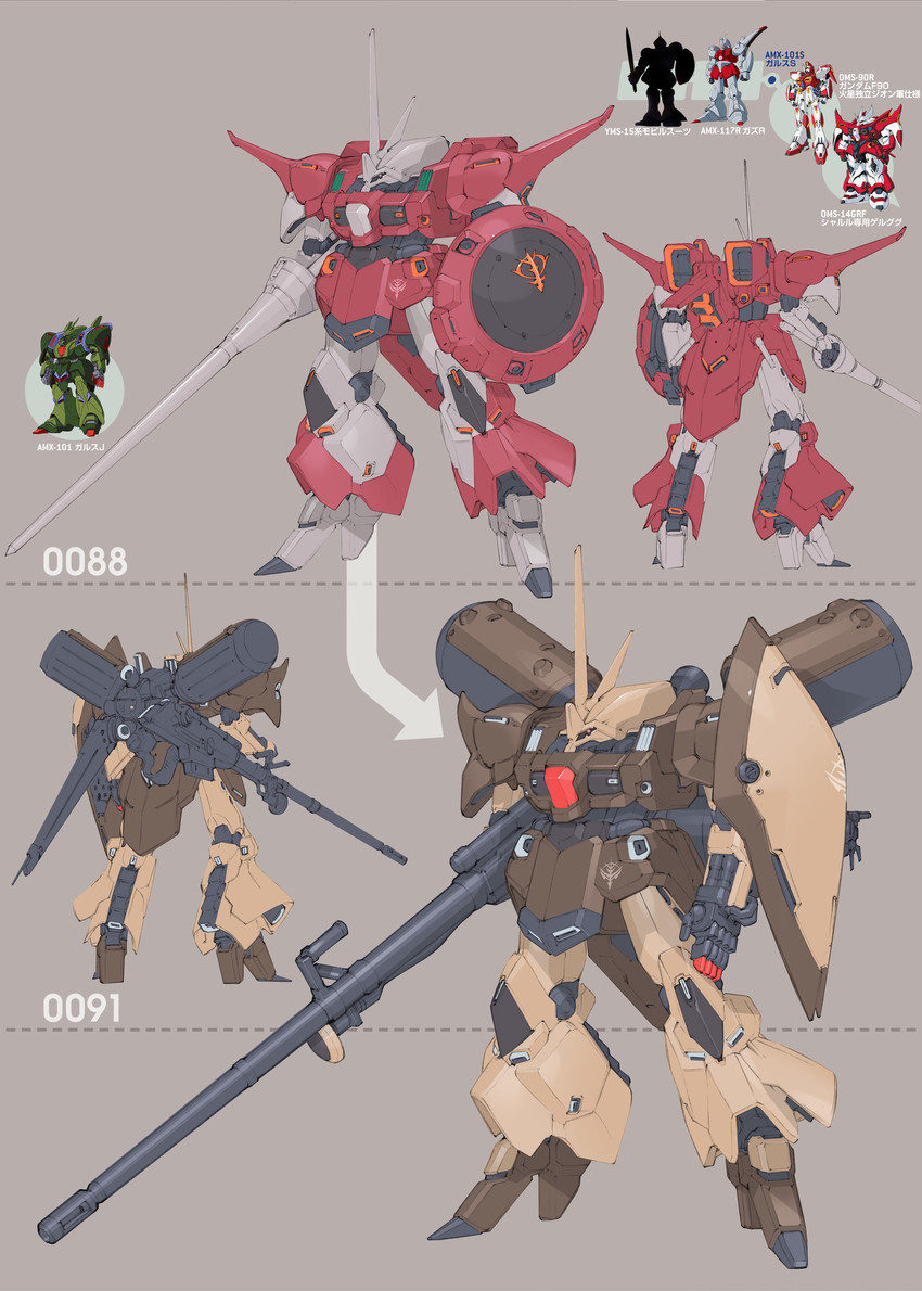 gulluss-s (gundam and 2 more) drawn by kenki_fujioka