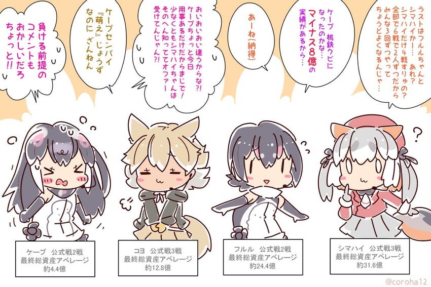 island fox, humboldt penguin, coyote, and african penguin (kemono friends and 1 more) drawn by coroha