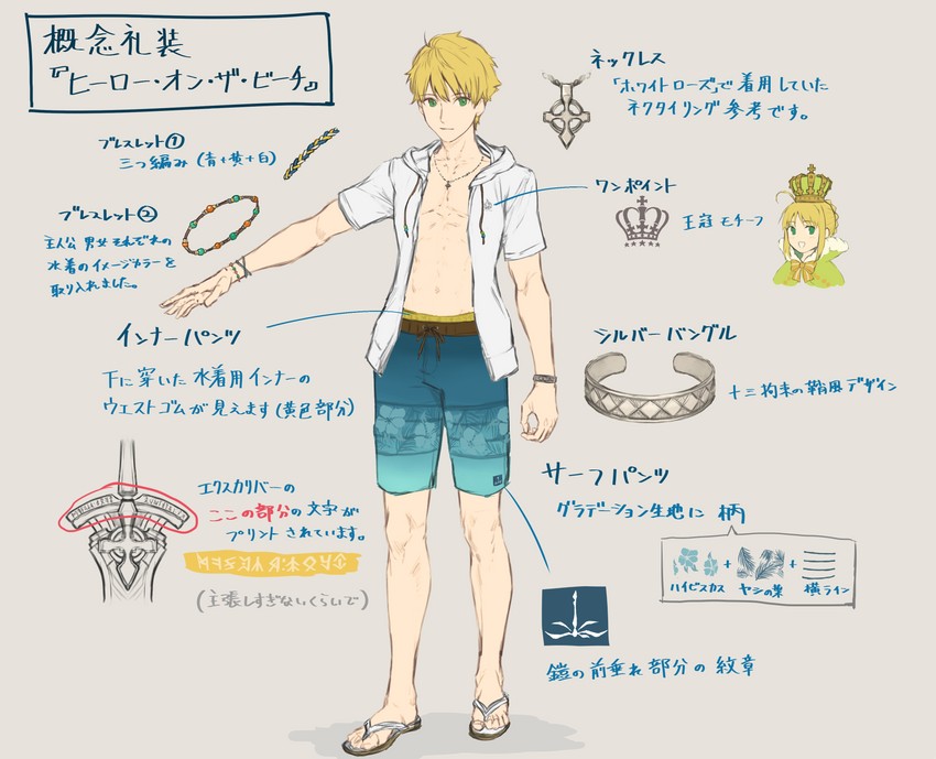 artoria pendragon and arthur pendragon (fate and 1 more) drawn by kouzuki_kei