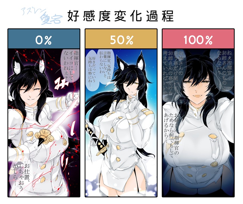 atago (azur lane) drawn by dandara_(karakure)