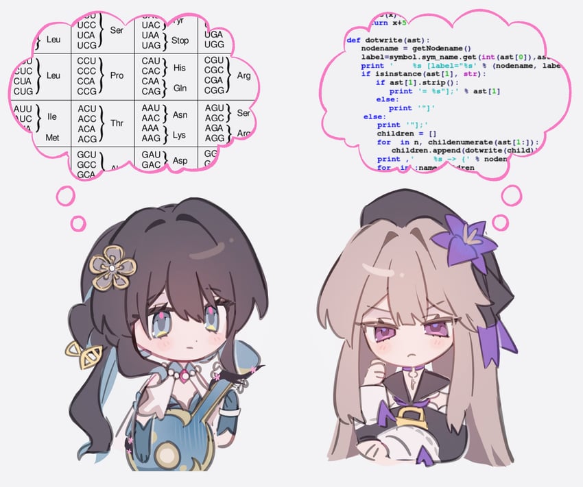 herta and ruan mei (honkai and 1 more) drawn by conwoll511