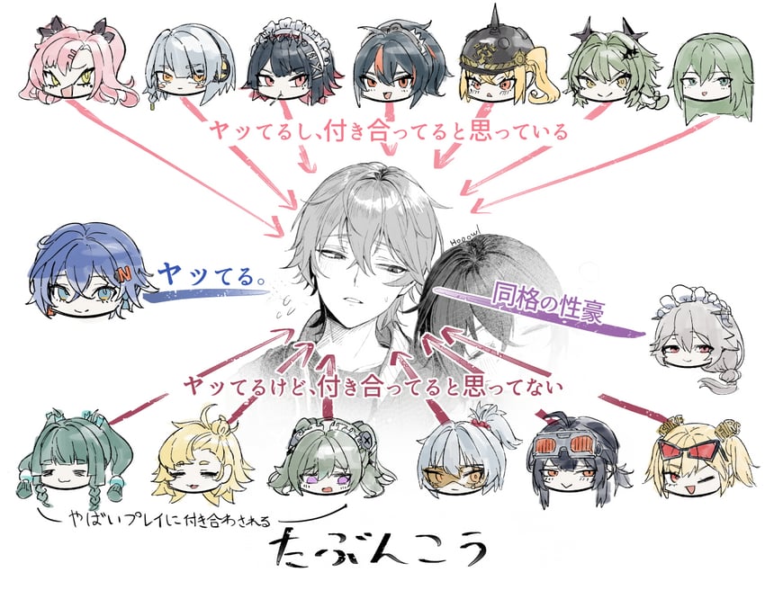 ellen joe, belle, wise, nicole demara, zhu yuan, and 11 more (zenless zone zero) drawn by hoooowl