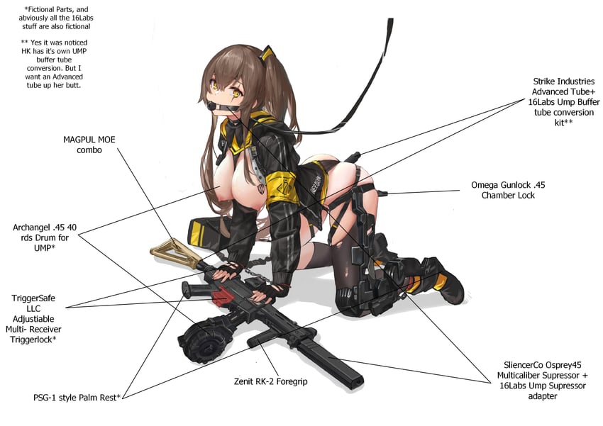 ump45 (girls' frontline) drawn by sawkm