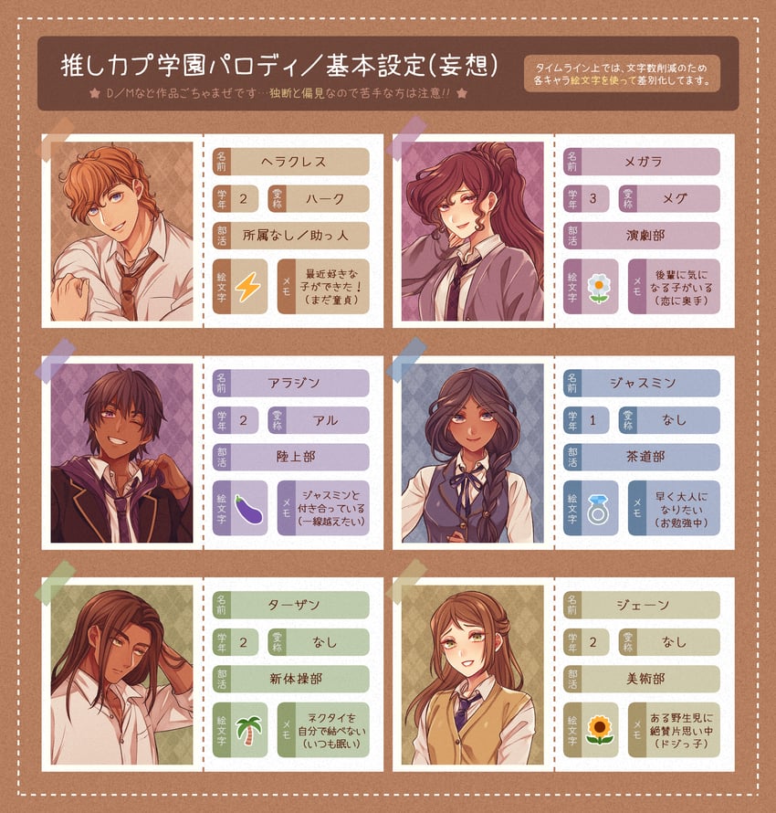 jasmine, megara, hercules, aladdin, jane porter, and 1 more (aladdin and 2 more) drawn by mizala