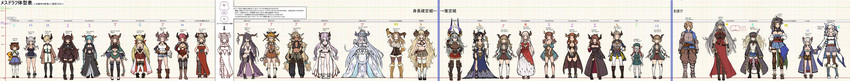 narmaya, gran, anila, danua, monika weisswind, and 22 more (granblue fantasy and 1 more) drawn by mikasayaki