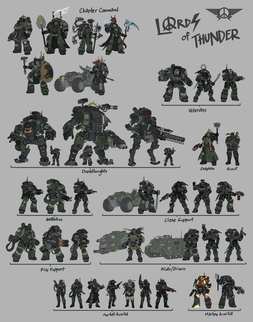 adeptus astartes and astra militarum (warhammer 40k and 1 more) drawn by thegraffitisoul