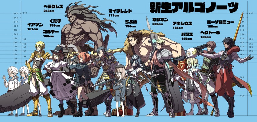 fujimaru ritsuka, achilles, nemo, heracles, hector, and 10 more (fate and 3 more) drawn by decoponmagi