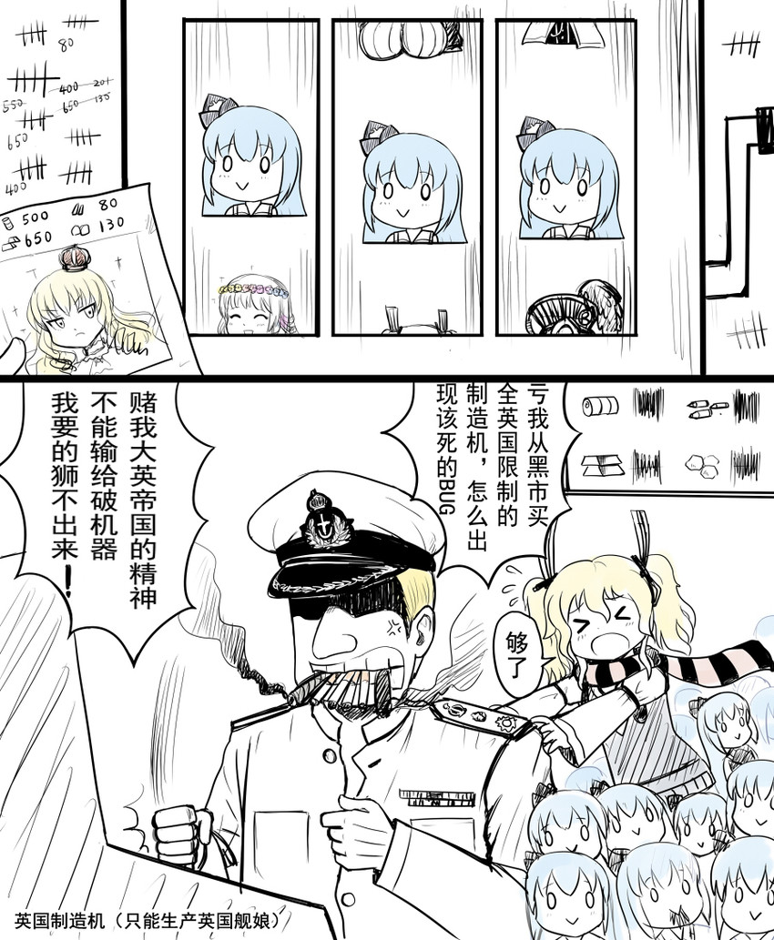 admiral, quincy, glowworm, lion, british admiral, and 2 more (warship girls r) drawn by y.ssanoha