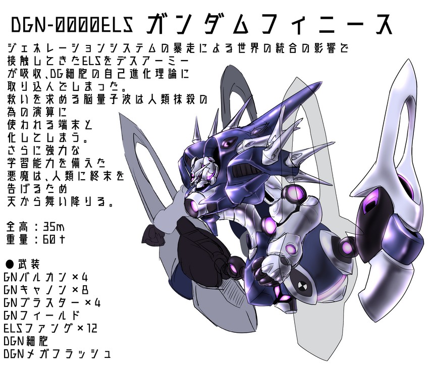 devil gundam (gundam and 2 more) drawn by cinnamon_sabaku