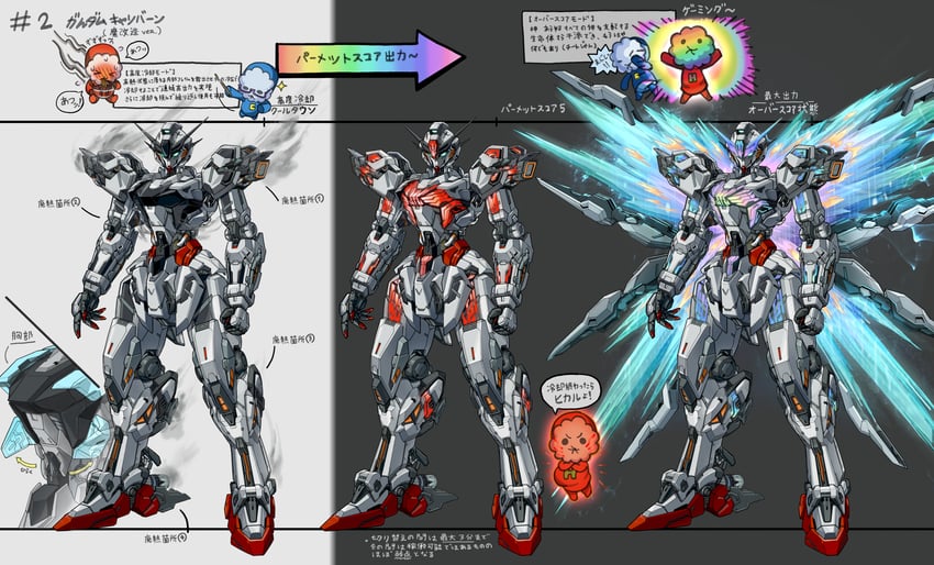 hots, gundam calibarn, and cool (gundam and 1 more) drawn by veerinly