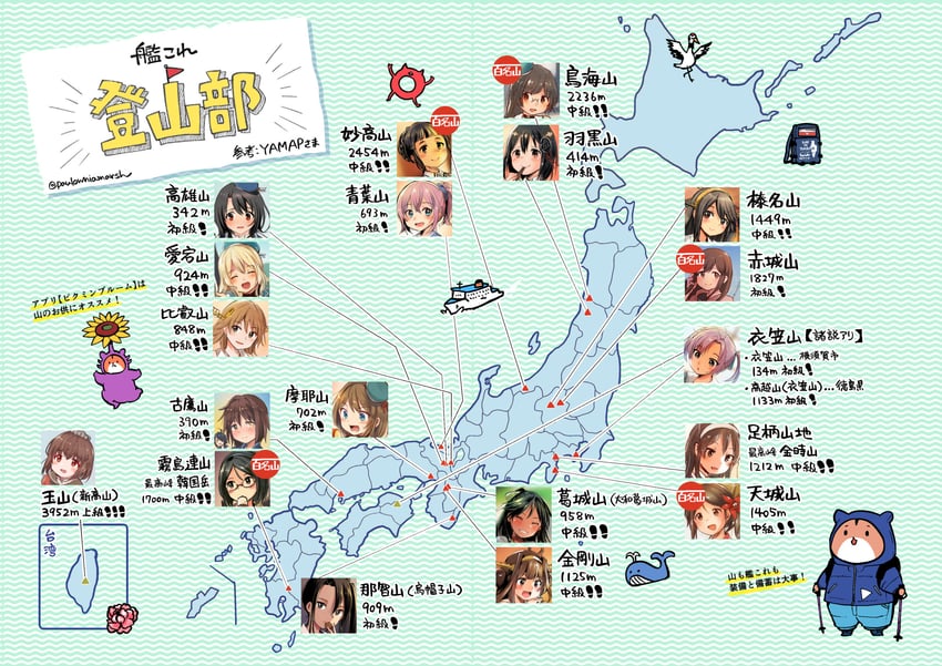 admiral, kongou, akagi, haruna, yukikaze, and 18 more (kantai collection) drawn by kirisawa_juuzou