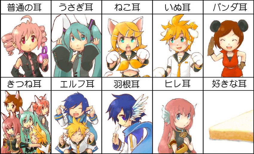 hatsune miku, kagamine rin, kagamine len, megurine luka, kasane teto, and 2 more (vocaloid and 1 more) drawn by zip_n