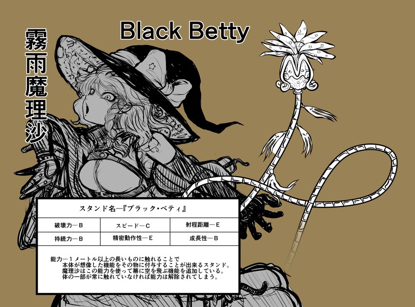 kirisame marisa (touhou and 1 more) drawn by miazuma_sarin